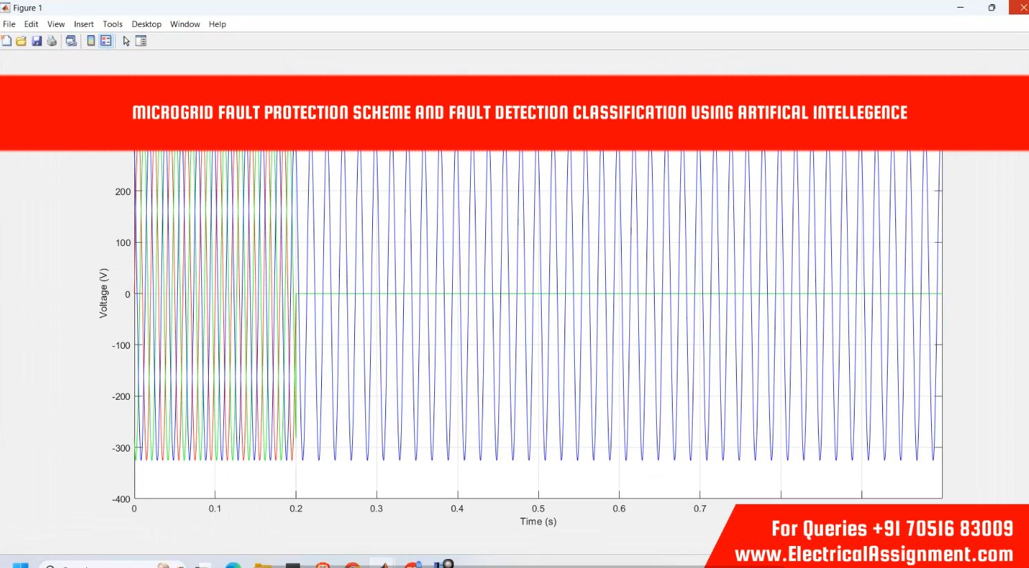 Python-Automated Microgrid Fault Analysis & Protection Coordination Using DIgSILENT PowerFactory 2024 screenshot 12